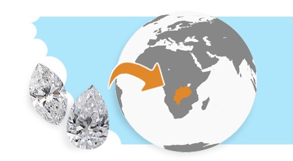 Diamantes en Botswana