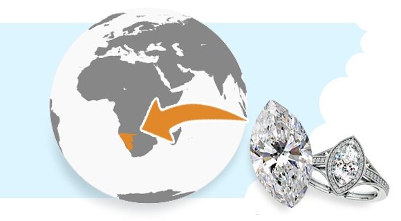 Diamantes en Namibia